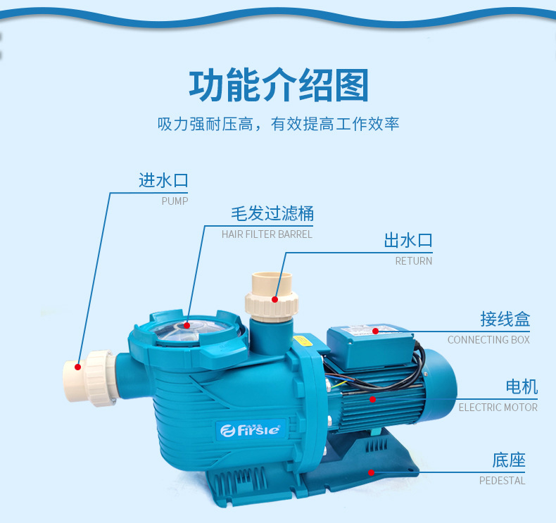 法思乐FA系列循环水泵(图5)