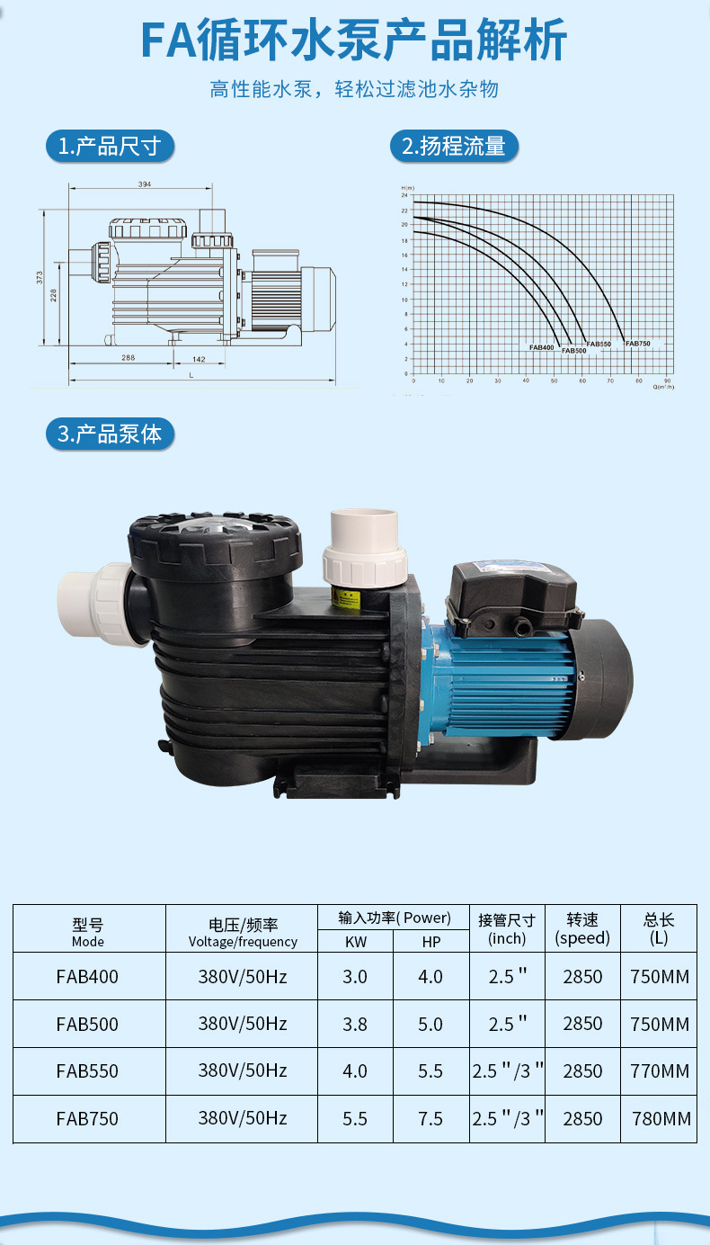 法思乐FAB系列循环水泵(图5)
