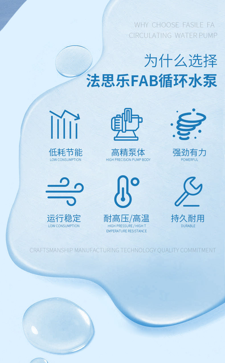 法思乐FAB系列循环水泵(图2)