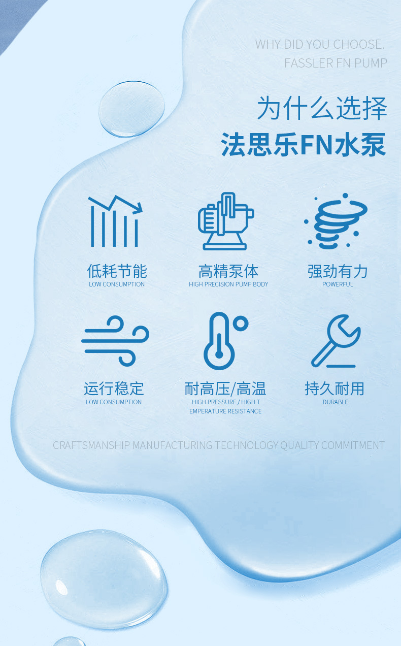法思乐FN系列塑料循环水泵(图3)