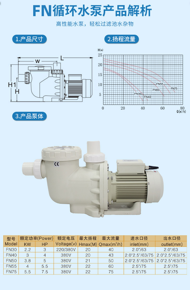 法思乐FN系列塑料循环水泵(图6)