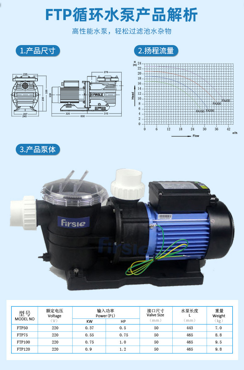 法思乐FTP系列塑料循环水泵(图6)