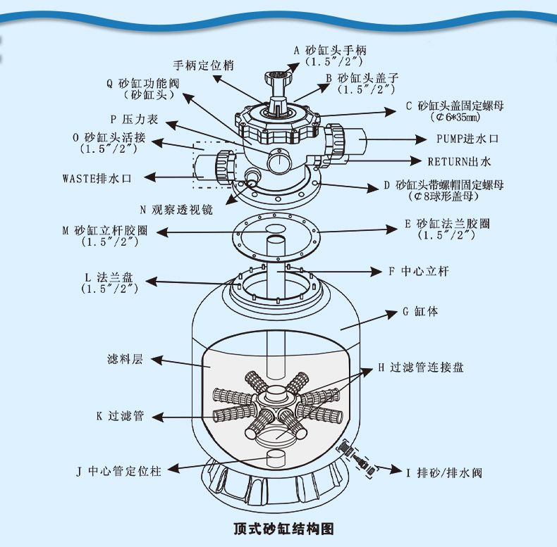 法思乐沙缸水泵一体机（吸污机）(图5)